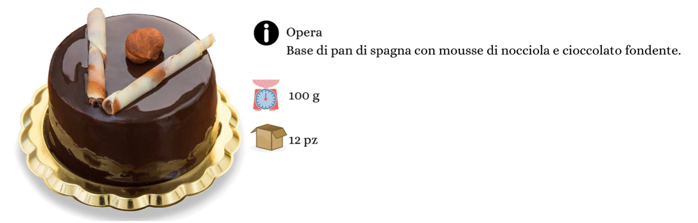Schermata 2023-02-14 alle 10.57.23